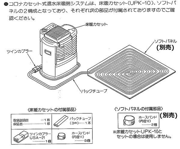 住設器機 コロナ 床暖カセット UPK-10  の買取｜東京都足立区西新井のお客様｜買取情報｜住宅設備・水栓金具の買取専門店｜東京・埼玉・神奈川の出張も対応！買取ヴィレッジ