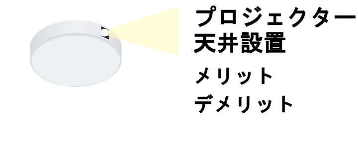 プロジェクター 天井設置のメリットデメリット